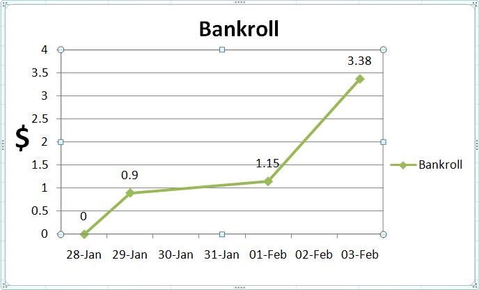 bankroll1